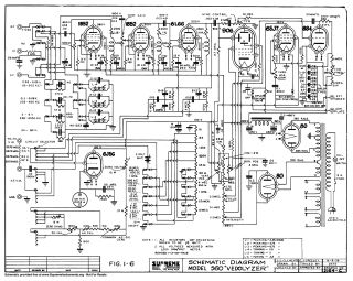 Supreme-560_560 A_Vedolyzer-1939.Oscilloscope preview